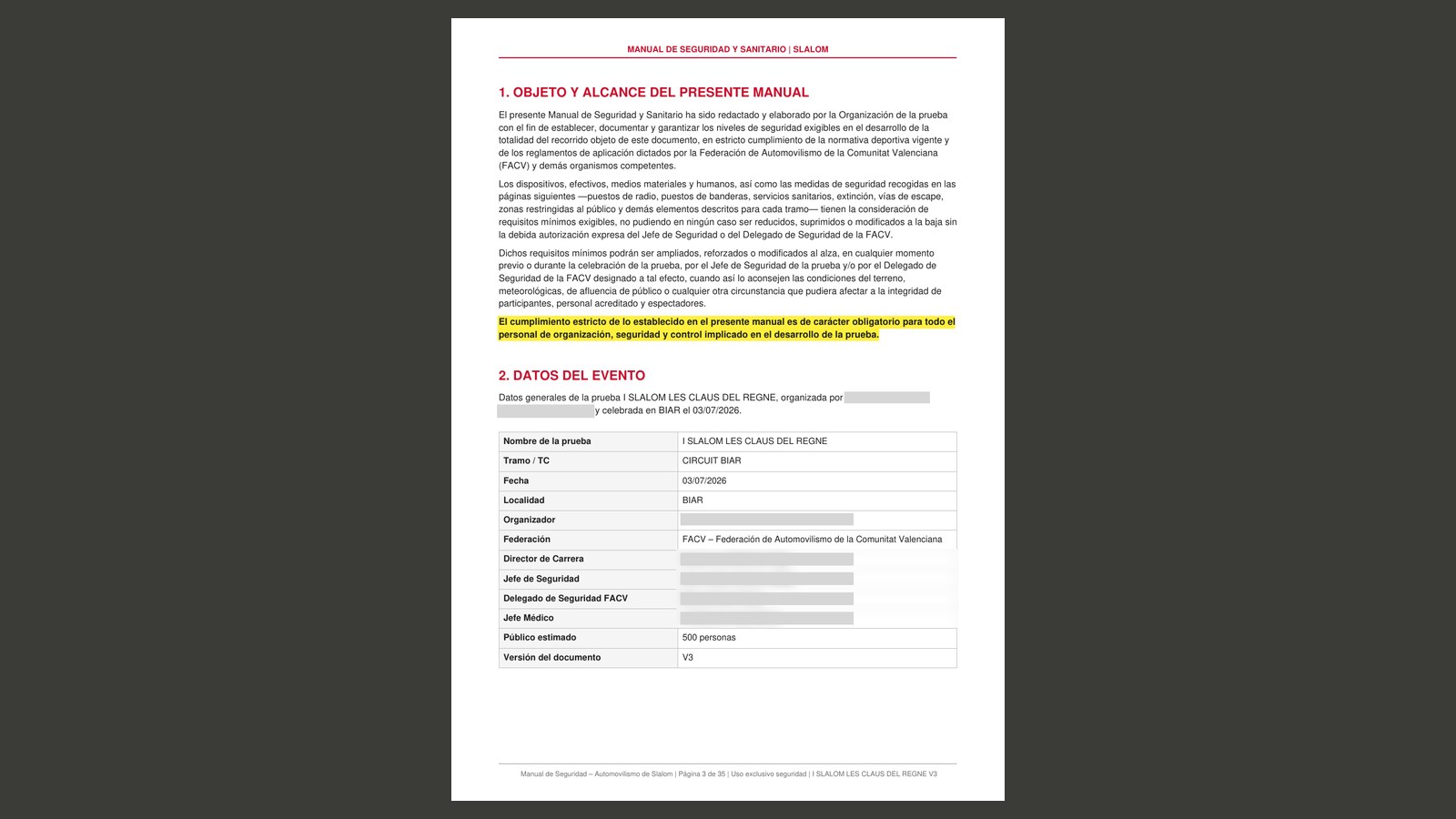 Manual de seguridad del circuito Biar V1: objeto del manual y datos del evento